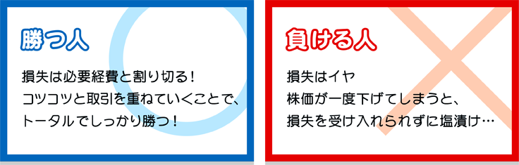 勝つ人負ける人