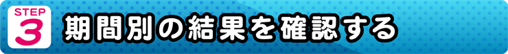 期間別の結果を確認する